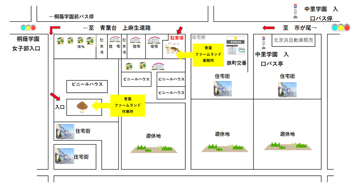 施設マップ